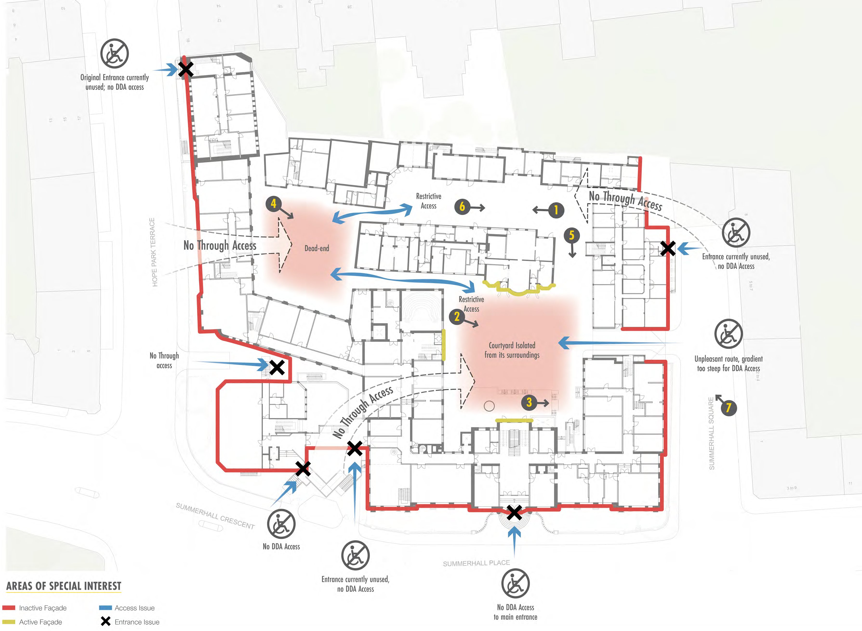 Plan of existing permeability constraints across the site: inactive façades, access issues, entrance issues without step-free access, and routes with no through access