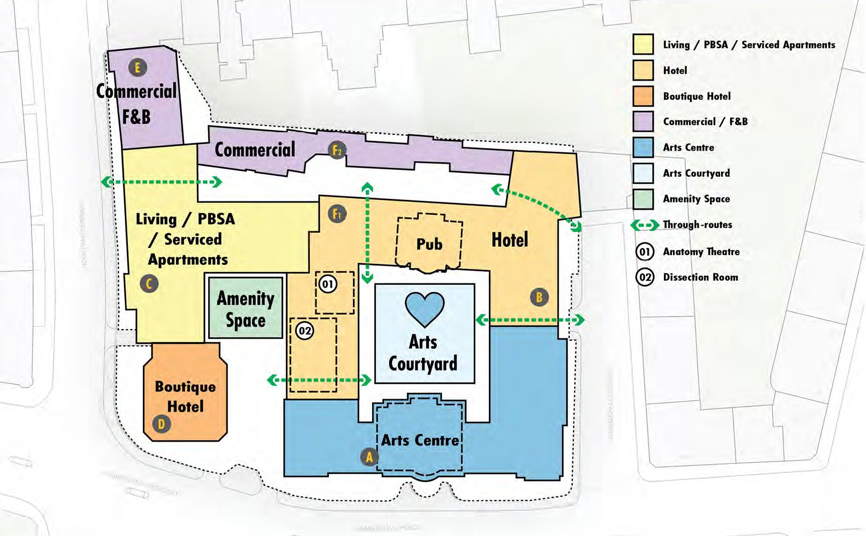 Mixed use development option 2 plan: Hotel, a Boutique Hotel, Living / PBSA / Serviced Apartments, Commercial / F&B, the Arts Centre, an amenity space and the Arts Courtyard, with through-routes across the site