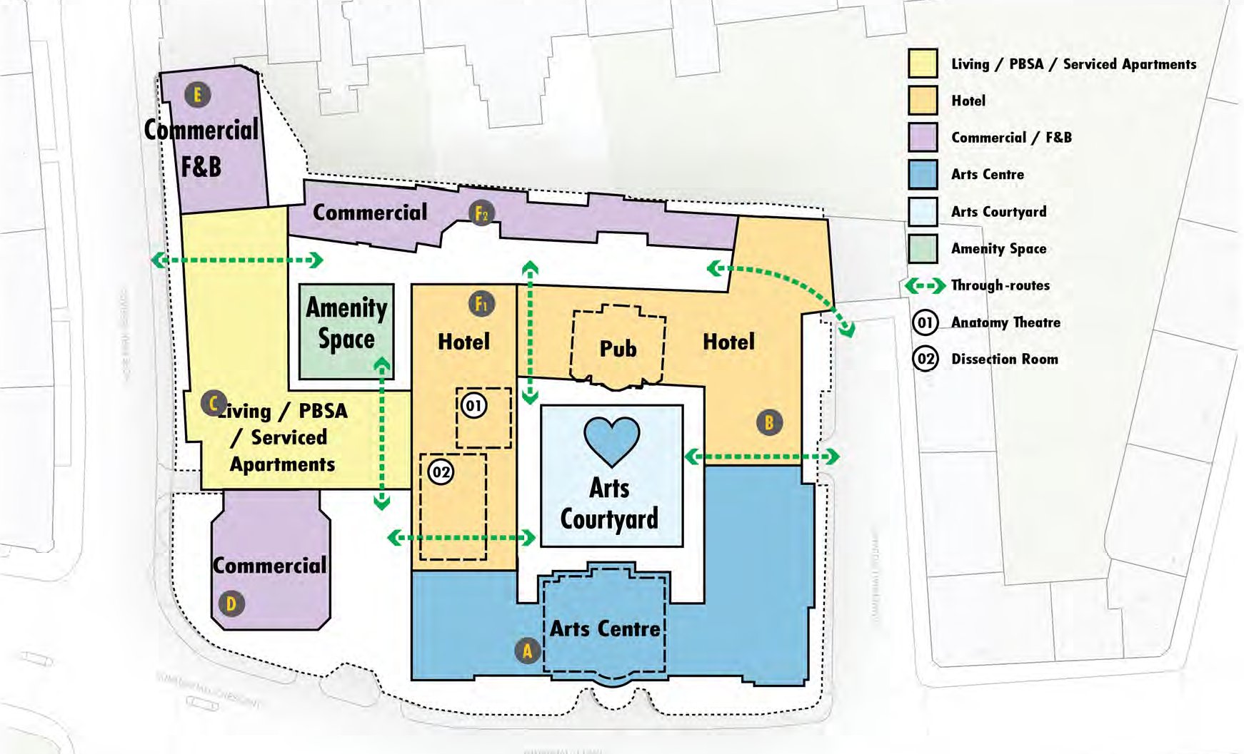 Mixed use development option 3 plan: Hotel, Living / PBSA / Serviced Apartments, Commercial / F&B, the Arts Centre, an amenity space and the Arts Courtyard, with through-routes across the site